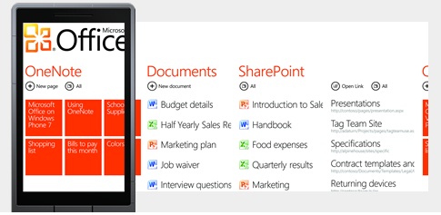 Reflecting on Yammer and Office 365: SharePoint is Definitely Dead
